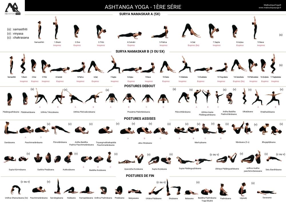 postures_yoga_de_base